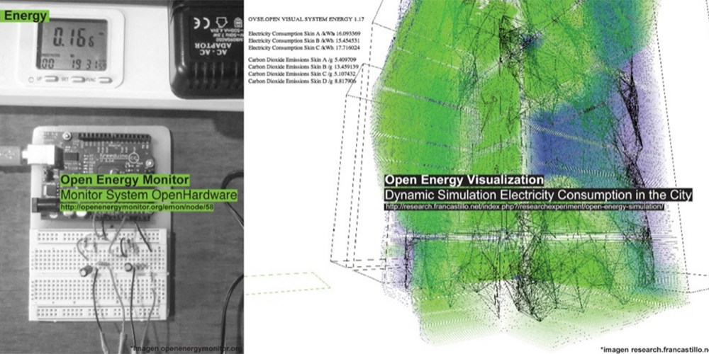 open-energy-visualization